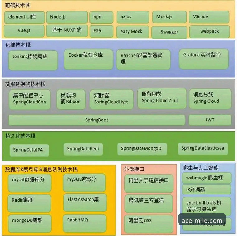 米乐体育平台用户体验与技术架构全面解析：从官网下载到高清直播的深度分析