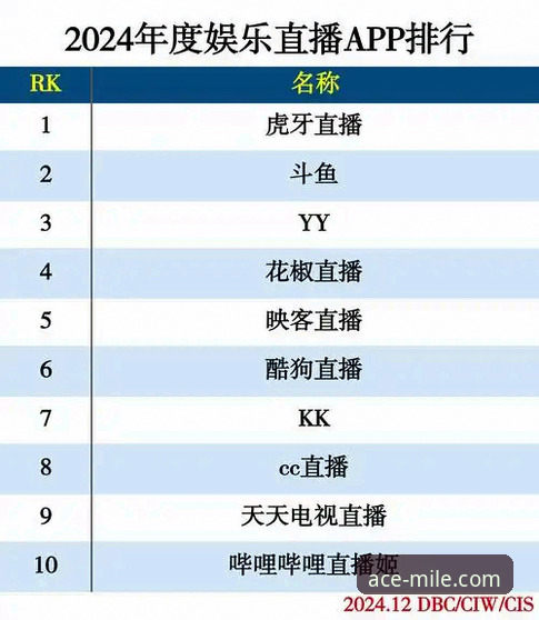 米乐体育平台深度分析：从用户需求看体育直播APP的演进方向