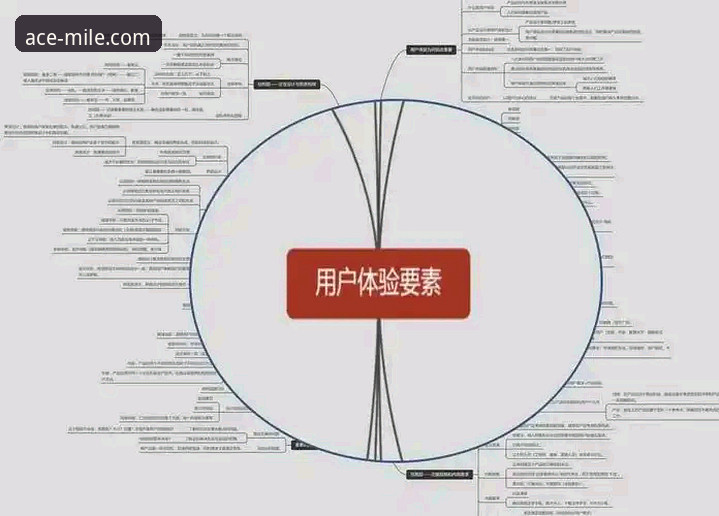 揭秘米乐体育平台最新活动背后的用户体验进化论
