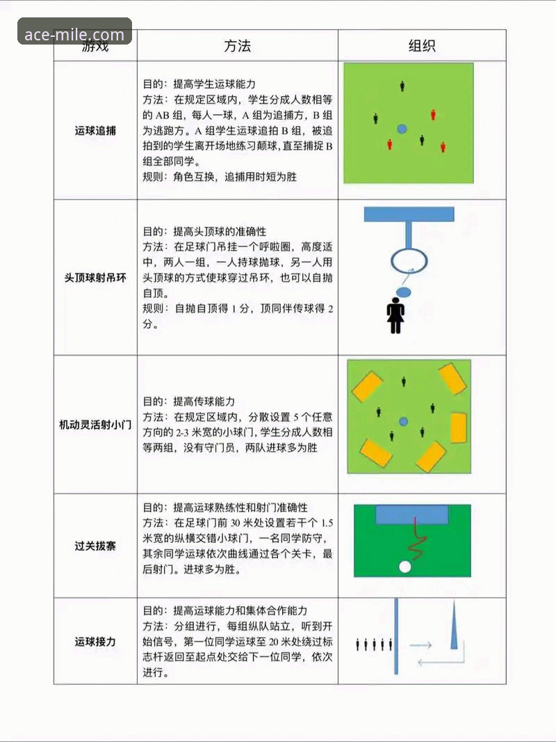 米乐体育官方APP vs. 传统观赛模式：极致体育体验功能详解